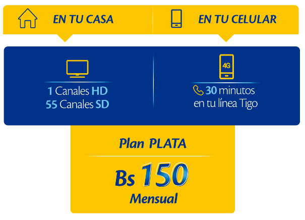 Plan_Plata_Mensual.png